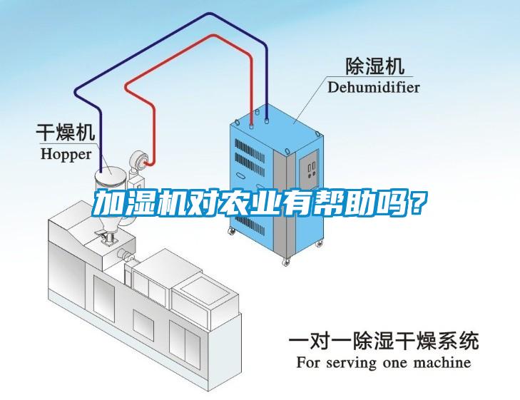 加濕機對農(nóng)業(yè)有幫助嗎？