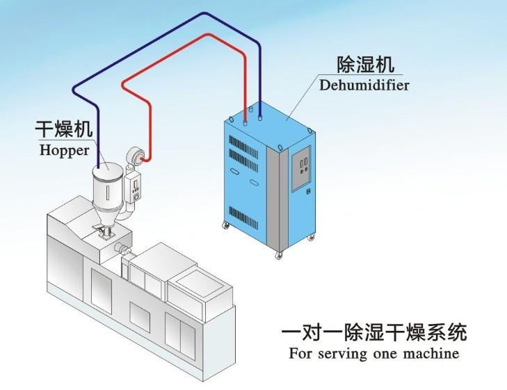 品牌的畸形成長(zhǎng):速成與隕落