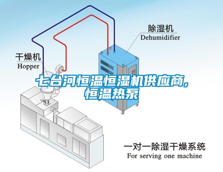 七臺河恒溫恒濕機(jī)供應(yīng)商,恒溫?zé)岜?/></p>
						    <p style=