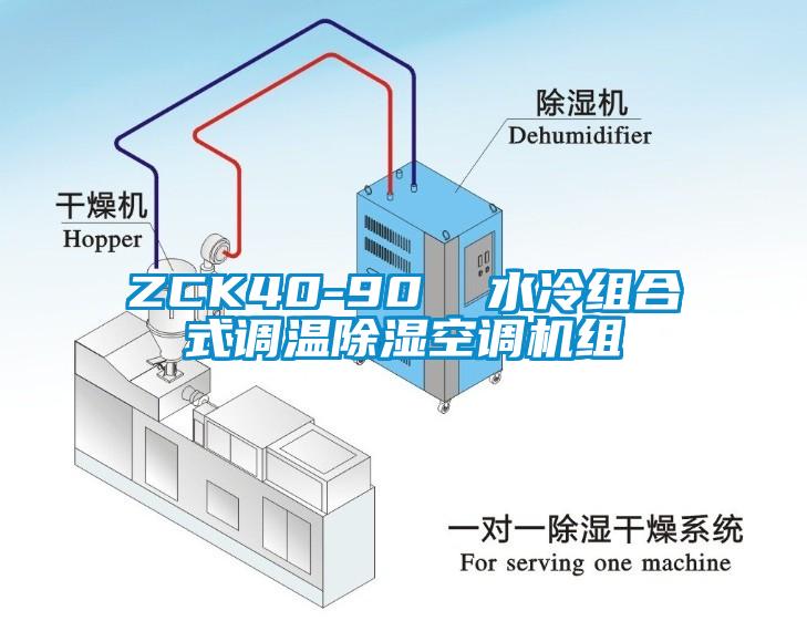 ZCK40-90 水冷組合式調(diào)溫除濕空調(diào)機(jī)組