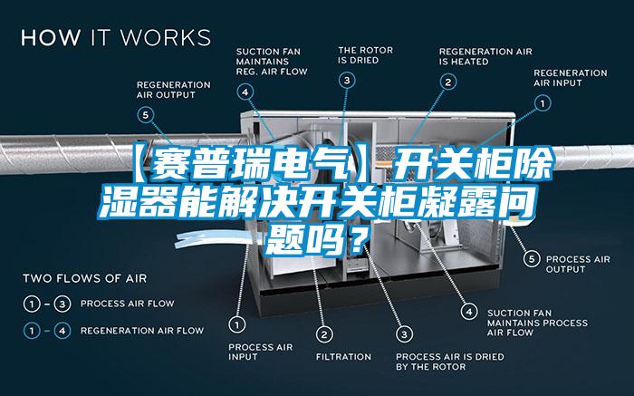 【賽普瑞電氣】開關(guān)柜除濕器能解決開關(guān)柜凝露問題嗎？
