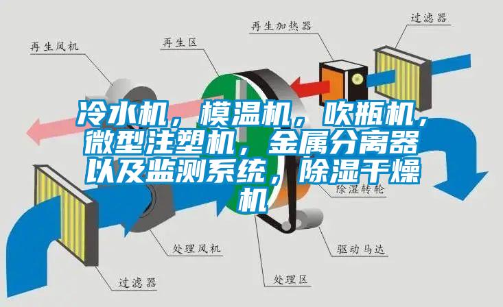 冷水機(jī)，模溫機(jī)，吹瓶機(jī)，微型注塑機(jī)，金屬分離器以及監(jiān)測系統(tǒng)，除濕干燥機(jī)