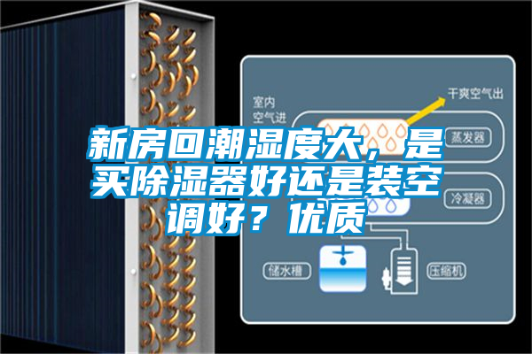 新房回潮濕度大，是買除濕器好還是裝空調(diào)好？優(yōu)質(zhì)