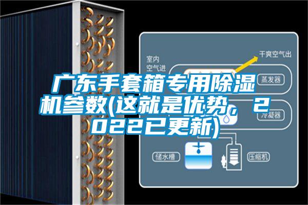 廣東手套箱專用除濕機(jī)參數(shù)(這就是優(yōu)勢(shì)，2022已更新)