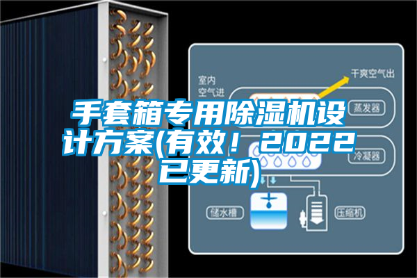 手套箱專用除濕機設計方案(有效！2022已更新)
