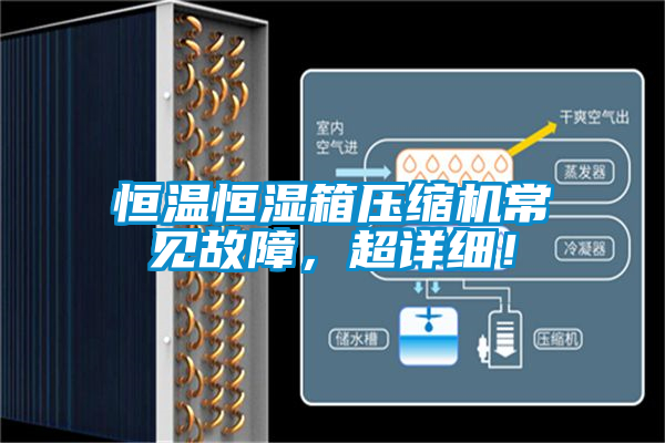 恒溫恒濕箱壓縮機(jī)常見故障，超詳細(xì)！