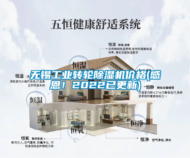 無錫工業(yè)轉輪除濕機價格(感恩！2022已更新)
