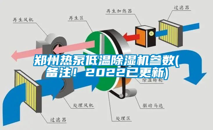 鄭州熱泵低溫除濕機參數(shù)(備注！2022已更新)