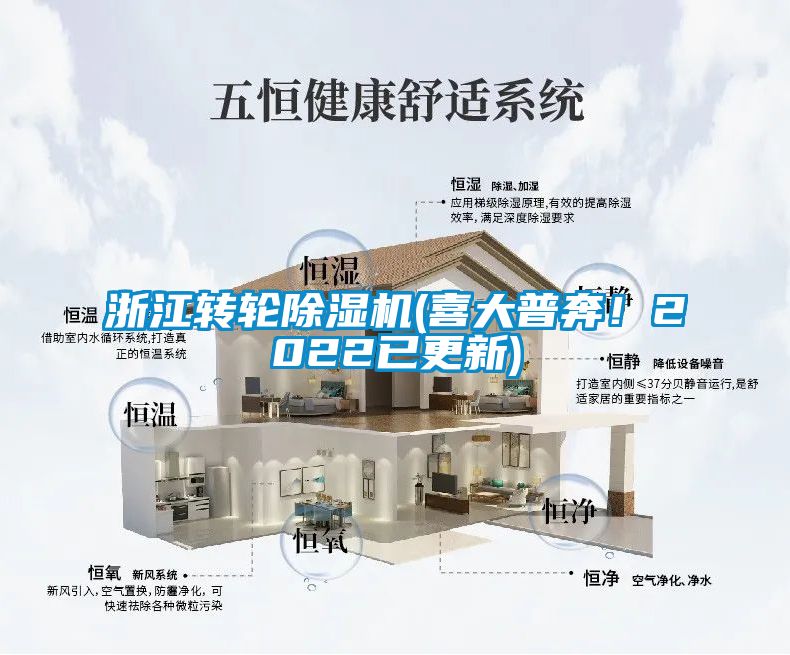 浙江轉(zhuǎn)輪除濕機(喜大普奔！2022已更新)