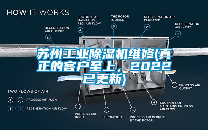 蘇州工業(yè)除濕機維修(真正的客戶至上，2022已更新)