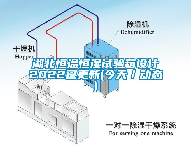 湖北恒溫恒濕試驗箱設(shè)計2022已更新(今天/動態(tài))