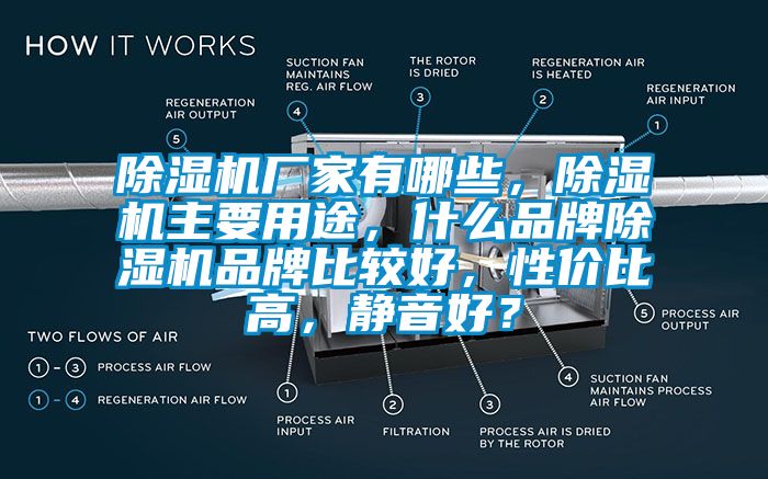 除濕機(jī)廠家有哪些，除濕機(jī)主要用途，什么品牌除濕機(jī)品牌比較好，性價(jià)比高，靜音好？